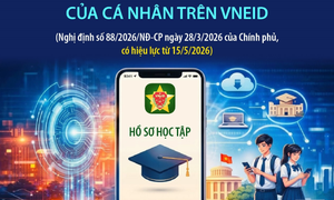 Tích hợp hồ sơ học tập suốt đời của cá nhân trên VNeID