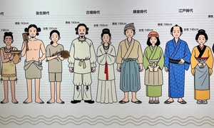 Khám phá chấn động về DNA có thể viết lại lịch sử Nhật Bản