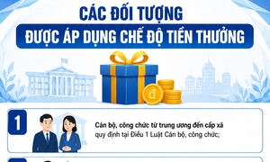 Những ai được hưởng chế độ tiền thưởng sau khi tăng lương cơ sở lên 2,53 triệu đồng?