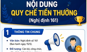 Chế độ tiền thưởng với công chức, viên chức sau khi tăng lương cơ sở lên 2,53 triệu đồng 