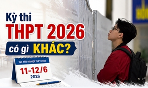 Kỳ thi tốt nghiệp THPT 2026 có gì khác?
