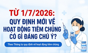 Quy định mới về tiêm chủng có gì đáng chú ý?