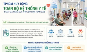 TPHCM huy động toàn bộ hệ thống y tế tham gia khám sức khỏe định kỳ cho người dân