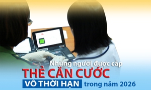Những người được cấp thẻ căn cước vô thời hạn trong năm 2026