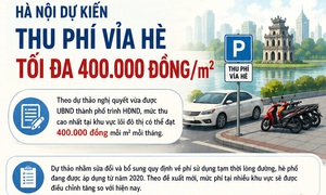 [Infographic] Hà Nội dự kiến thu phí vỉa hè tối đa 400.000 đồng/m2