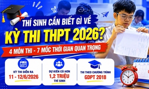 Những điều cần biết về kỳ thi THPT 2026