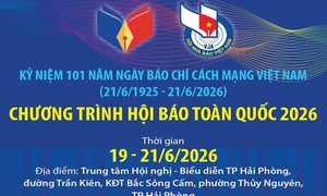 Chương trình Hội Báo toàn quốc 2026