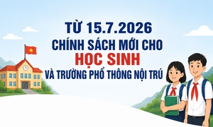 Chính sách mới cho học sinh và trường phổ thông nội trú