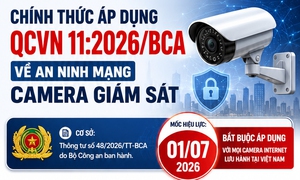 Từ 1/7, người dùng camera kết nối Internet cần chú ý quy định này của Bộ Công an
