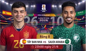 Nhận định, dự đoán tỷ số Tây Ban Nha vs Ả Rập Xê Út: 'Bò tót' thắng đậm?