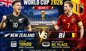 Nhận định, dự đoán tỉ số New Zealand vs Bỉ: Những chú 'quỷ đỏ" tìm lối thoát