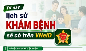Lịch sử khám bệnh trên VNeID không đơn thuần là một tiện ích công nghệ