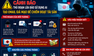 Cảnh báo lừa đảo sử dụng AI tạo email giả mạo để chiếm đoạt tài sản