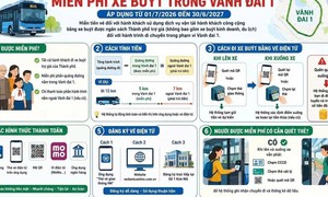 Người dân cần lưu ý điều này để được miễn phí vé xe buýt trong Vành đai 1