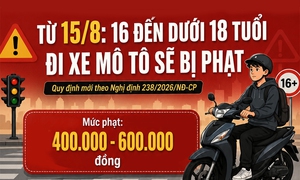 Quy định mới về xử phạt người từ đủ 16 tuổi đến dưới 18 tuổi điều khiển xe mô tô