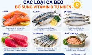 6 cách bổ sung vitamin D tự nhiên mà không cần dùng thuốc