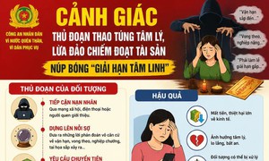 Chiêu trò núp bóng 'giải hạn tâm linh', chiếm đoạt tài sản
