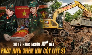 Mở rộng tìm kiếm, phát hiện thêm nhiều hài cốt tại Công viên Lê Thị Riêng