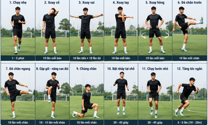 Chơi bóng đá: Những chấn thương thường gặp và cách phòng tránh