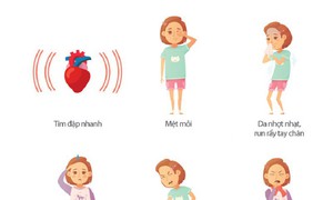 Vì sao người tiểu đường hay có cảm giác đói dù đường huyết không thấp?
