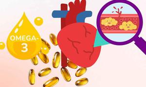 5 sai lầm làm tăng nguy cơ mỡ máu cao