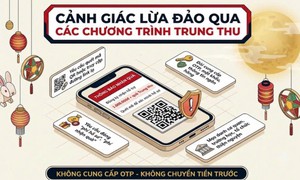 Công an Hải Phòng cảnh báo mạo danh tặng quà, hỗ trợ trẻ em dịp Trung thu