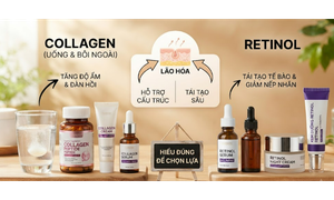 Da lão hóa nên dùng collagen hay retinol?