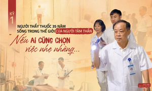 Người thầy thuốc 35 năm sống trong thế giới của người tâm thần (kỳ 1): 'Nếu ai cũng chọn việc nhẹ nhàng...'