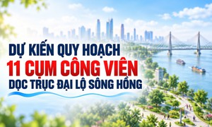 Dự kiến quy hoạch 11 cụm công viên dọc trục đại lộ sông Hồng