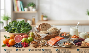 8 nhóm thực phẩm giúp giảm nguy cơ đột quỵ