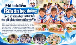 'Mô hình điểm Bữa ăn học đường' là cơ sở khoa học và thực tiễn cho giải pháp căn cơ vì tầm vóc Việt