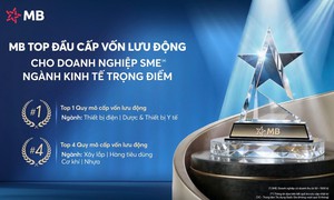 Giải bài toán công nợ, vốn thầu ngành y tế bằng dòng tiền thực tế từ MB