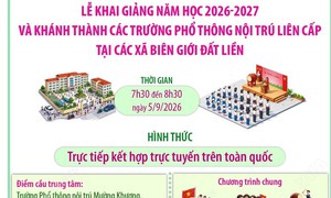 Lễ khai giảng năm học 2026-2027 và khánh thành các trường phổ thông nội trú liên cấp tại các xã biên giới