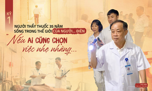 Người thầy thuốc 35 năm sống trong thế giới của người... điên (kỳ 1): Nếu ai cũng chọn việc nhẹ nhàng...