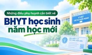 Những điều phụ huynh cần biết về BHYT học sinh năm học mới