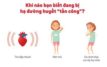 Những nguy hiểm đến sức khỏe khi đường huyết hạ