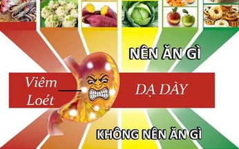 Chế độ dinh dưỡng cho người bị vi&#234;m lo&#233;t dạ d&#224;y