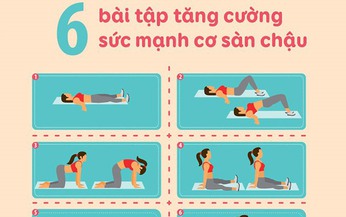 B&#224;i tập cho người bệnh sa sinh dục