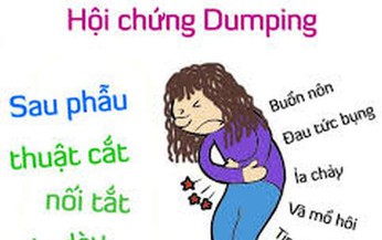 Điều trị Hội chứng Dumping dùng thuốc nào?
