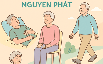 Bài tập cho bệnh nhân ung thư phế quản phổi nguyên phát