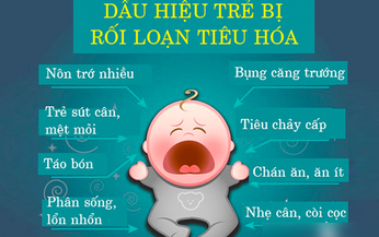 C&#225;c rối loạn ti&#234;u h&#243;a thường gặp ở trẻ v&#224; c&#225;ch xử tr&#237;