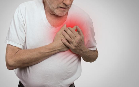 Bệnh mạch vành: Nguy cơ và phòng tránh