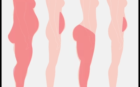 Điểm mặt thủ phạm gây mỡ bụng