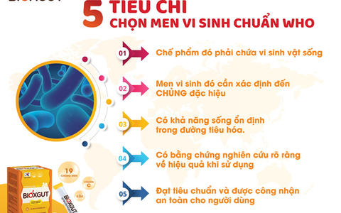 Men vi sinh - li ch v tc hi