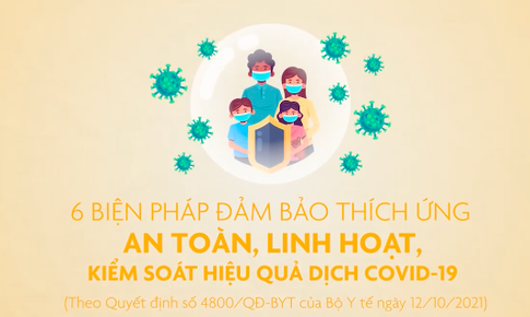 6 biện pháp đảm bảo thích ứng an toàn, linh hoạt, kiểm soát hiệu quả dịch COVID-19