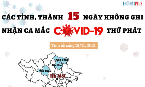 [Infographic] - Chi tiết c&#225;c tỉnh, th&#224;nh tr&#234;n 15 ng&#224;y kh&#244;ng ghi nhận ca mắc COVID-19 thứ ph&#225;t