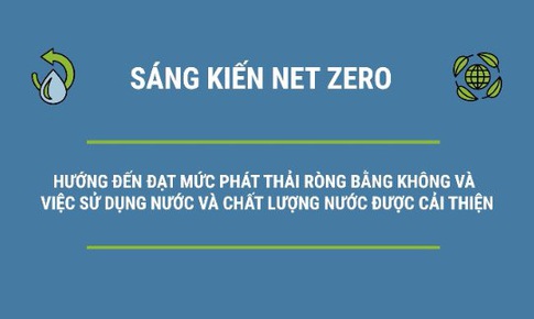 Nguy&#234;n liệu bơ sữa Hoa Kỳ: Lợi thế cho sự đổi mới v&#224; ph&#225;t triển bền vững