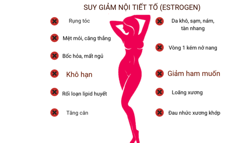 B&#237; quyết gi&#250;p chị em U40 tươi trẻ từ b&#234;n trong