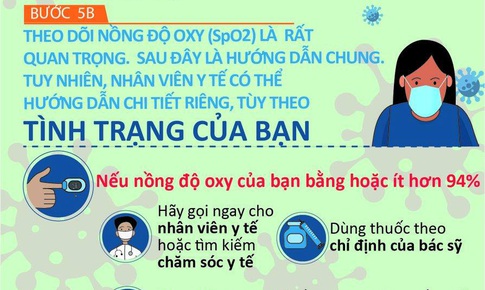 [Infographic] 5 bước theo d&#245;i bệnh nh&#226;n COVID-19 tại nh&#224;