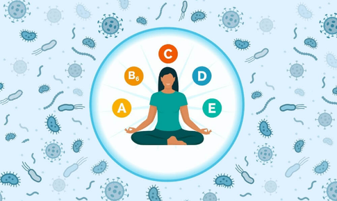 Bổ sung vitamin và khoáng chất hỗ trợ nâng cao đề kháng